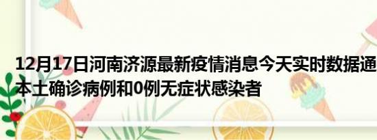 12月17日河南济源最新疫情消息今天实时数据通报:新增0例本土确诊病例和0例无症状感染者