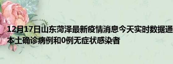 12月17日山东菏泽最新疫情消息今天实时数据通报:新增0例本土确诊病例和0例无症状感染者
