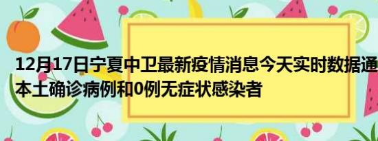 12月17日宁夏中卫最新疫情消息今天实时数据通报:新增0例本土确诊病例和0例无症状感染者