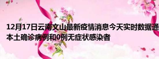 12月17日云南文山最新疫情消息今天实时数据通报:新增0例本土确诊病例和0例无症状感染者