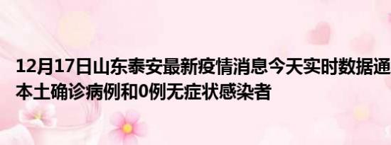 12月17日山东泰安最新疫情消息今天实时数据通报:新增0例本土确诊病例和0例无症状感染者