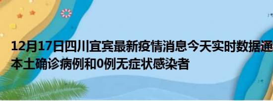 12月17日四川宜宾最新疫情消息今天实时数据通报:新增0例本土确诊病例和0例无症状感染者