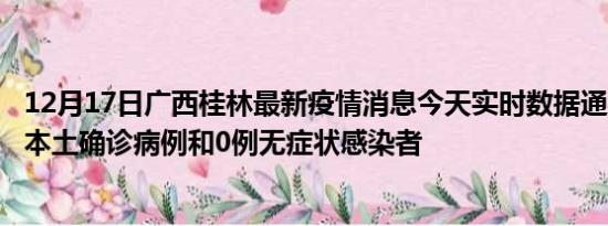 12月17日广西桂林最新疫情消息今天实时数据通报:新增0例本土确诊病例和0例无症状感染者