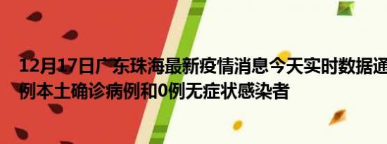 12月17日广东珠海最新疫情消息今天实时数据通报:新增21例本土确诊病例和0例无症状感染者