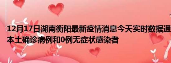 12月17日湖南衡阳最新疫情消息今天实时数据通报:新增0例本土确诊病例和0例无症状感染者