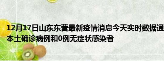 12月17日山东东营最新疫情消息今天实时数据通报:新增0例本土确诊病例和0例无症状感染者