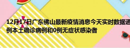 12月17日广东佛山最新疫情消息今天实时数据通报:新增37例本土确诊病例和0例无症状感染者