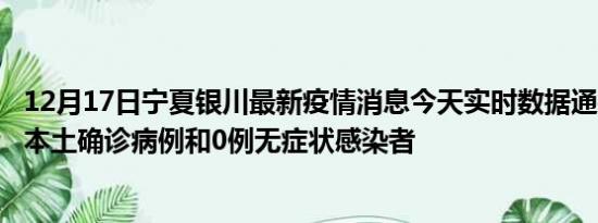 12月17日宁夏银川最新疫情消息今天实时数据通报:新增0例本土确诊病例和0例无症状感染者