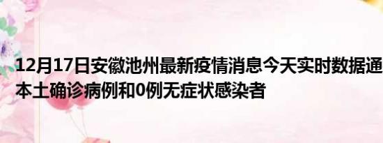 12月17日安徽池州最新疫情消息今天实时数据通报:新增0例本土确诊病例和0例无症状感染者