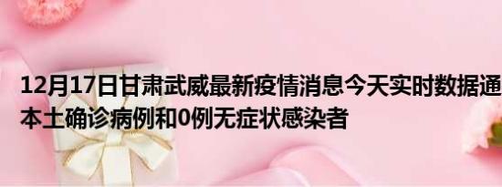 12月17日甘肃武威最新疫情消息今天实时数据通报:新增0例本土确诊病例和0例无症状感染者