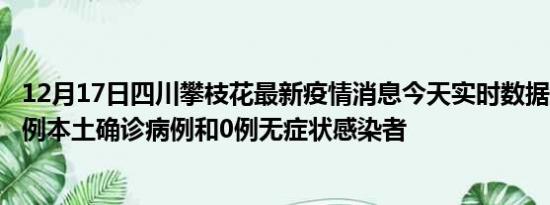 12月17日四川攀枝花最新疫情消息今天实时数据通报:新增0例本土确诊病例和0例无症状感染者