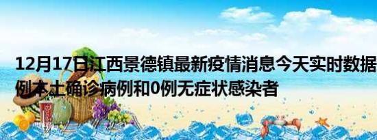 12月17日江西景德镇最新疫情消息今天实时数据通报:新增0例本土确诊病例和0例无症状感染者