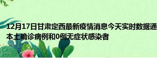 12月17日甘肃定西最新疫情消息今天实时数据通报:新增0例本土确诊病例和0例无症状感染者