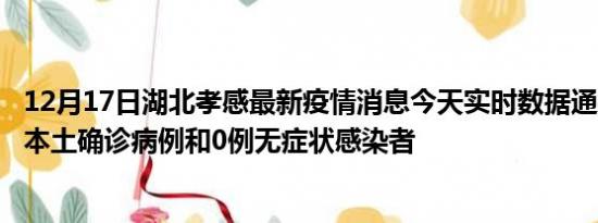 12月17日湖北孝感最新疫情消息今天实时数据通报:新增0例本土确诊病例和0例无症状感染者