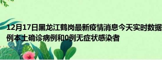 12月17日黑龙江鹤岗最新疫情消息今天实时数据通报:新增0例本土确诊病例和0例无症状感染者