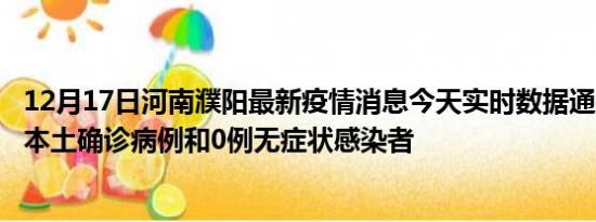 12月17日河南濮阳最新疫情消息今天实时数据通报:新增0例本土确诊病例和0例无症状感染者