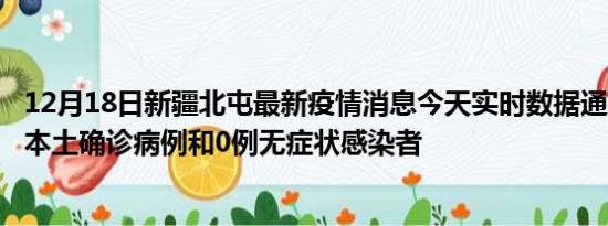 12月18日新疆北屯最新疫情消息今天实时数据通报:新增0例本土确诊病例和0例无症状感染者