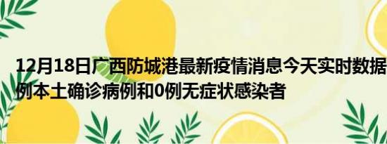 12月18日广西防城港最新疫情消息今天实时数据通报:新增0例本土确诊病例和0例无症状感染者