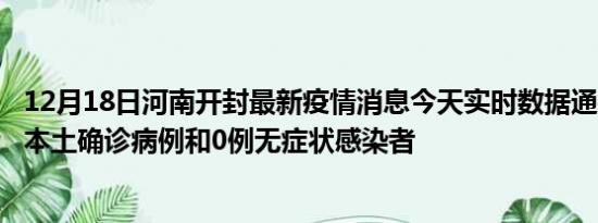 12月18日河南开封最新疫情消息今天实时数据通报:新增0例本土确诊病例和0例无症状感染者