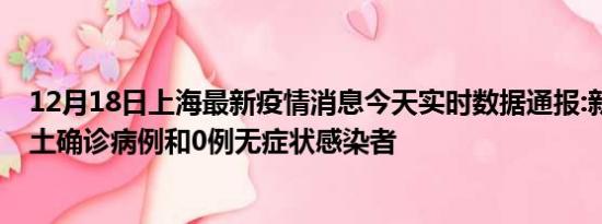 12月18日上海最新疫情消息今天实时数据通报:新增17例本土确诊病例和0例无症状感染者