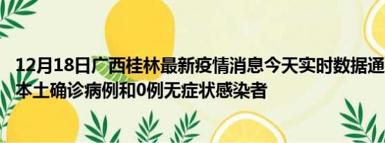 12月18日广西桂林最新疫情消息今天实时数据通报:新增0例本土确诊病例和0例无症状感染者