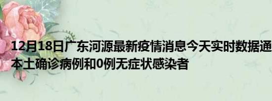 12月18日广东河源最新疫情消息今天实时数据通报:新增0例本土确诊病例和0例无症状感染者