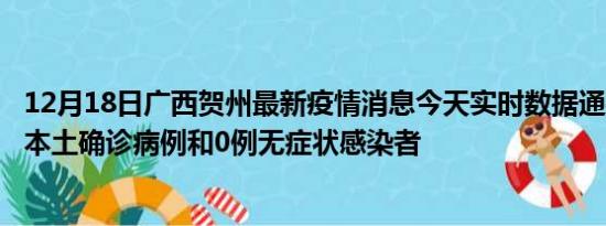 12月18日广西贺州最新疫情消息今天实时数据通报:新增0例本土确诊病例和0例无症状感染者