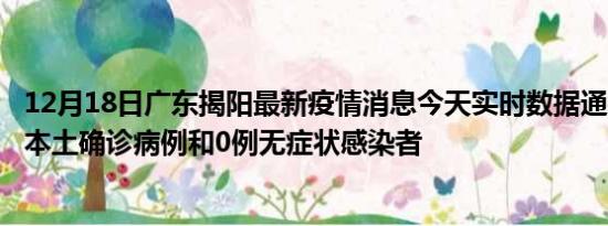 12月18日广东揭阳最新疫情消息今天实时数据通报:新增0例本土确诊病例和0例无症状感染者