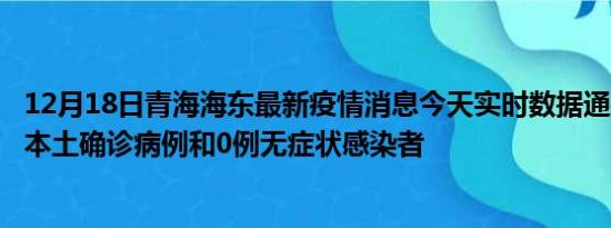 12月18日青海海东最新疫情消息今天实时数据通报:新增0例本土确诊病例和0例无症状感染者