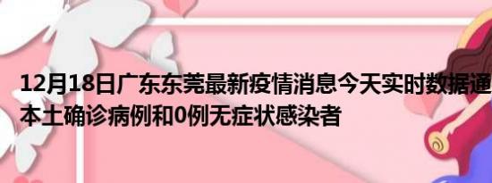 12月18日广东东莞最新疫情消息今天实时数据通报:新增0例本土确诊病例和0例无症状感染者