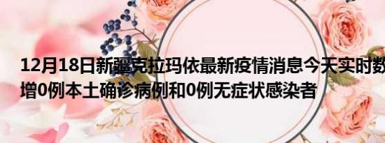 12月18日新疆克拉玛依最新疫情消息今天实时数据通报:新增0例本土确诊病例和0例无症状感染者