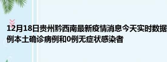 12月18日贵州黔西南最新疫情消息今天实时数据通报:新增0例本土确诊病例和0例无症状感染者