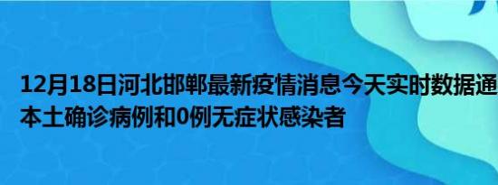 12月18日河北邯郸最新疫情消息今天实时数据通报:新增0例本土确诊病例和0例无症状感染者