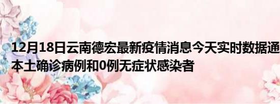 12月18日云南德宏最新疫情消息今天实时数据通报:新增0例本土确诊病例和0例无症状感染者