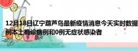 12月18日辽宁葫芦岛最新疫情消息今天实时数据通报:新增0例本土确诊病例和0例无症状感染者