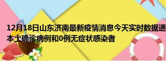 12月18日山东济南最新疫情消息今天实时数据通报:新增0例本土确诊病例和0例无症状感染者