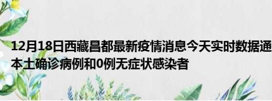 12月18日西藏昌都最新疫情消息今天实时数据通报:新增0例本土确诊病例和0例无症状感染者