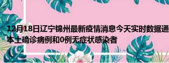 12月18日辽宁锦州最新疫情消息今天实时数据通报:新增0例本土确诊病例和0例无症状感染者