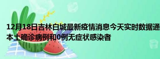 12月18日吉林白城最新疫情消息今天实时数据通报:新增0例本土确诊病例和0例无症状感染者