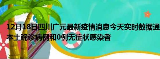 12月18日四川广元最新疫情消息今天实时数据通报:新增0例本土确诊病例和0例无症状感染者