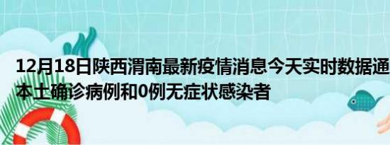 12月18日陕西渭南最新疫情消息今天实时数据通报:新增0例本土确诊病例和0例无症状感染者
