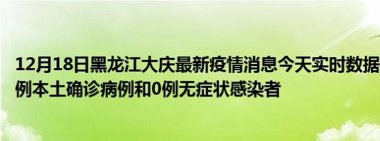 12月18日黑龙江大庆最新疫情消息今天实时数据通报:新增0例本土确诊病例和0例无症状感染者