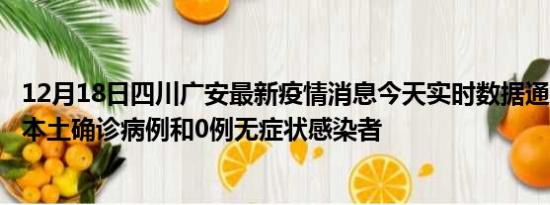 12月18日四川广安最新疫情消息今天实时数据通报:新增0例本土确诊病例和0例无症状感染者