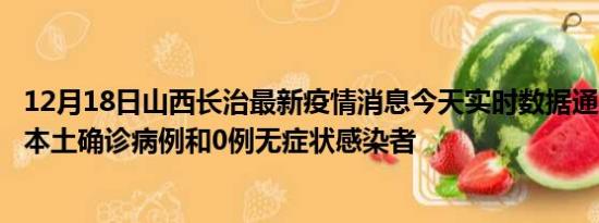 12月18日山西长治最新疫情消息今天实时数据通报:新增0例本土确诊病例和0例无症状感染者