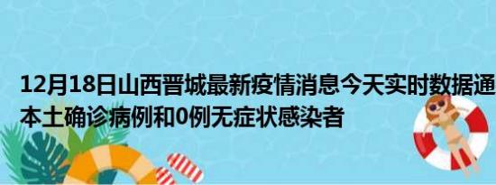 12月18日山西晋城最新疫情消息今天实时数据通报:新增1例本土确诊病例和0例无症状感染者