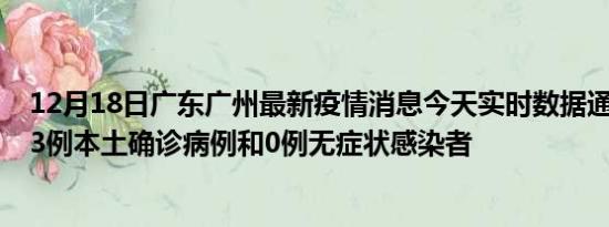 12月18日广东广州最新疫情消息今天实时数据通报:新增403例本土确诊病例和0例无症状感染者