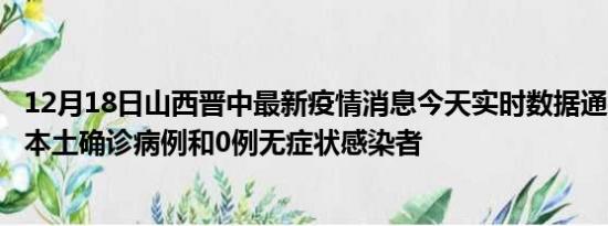 12月18日山西晋中最新疫情消息今天实时数据通报:新增0例本土确诊病例和0例无症状感染者