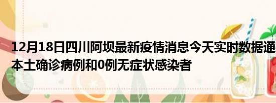 12月18日四川阿坝最新疫情消息今天实时数据通报:新增0例本土确诊病例和0例无症状感染者