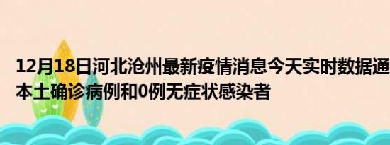 12月18日河北沧州最新疫情消息今天实时数据通报:新增0例本土确诊病例和0例无症状感染者