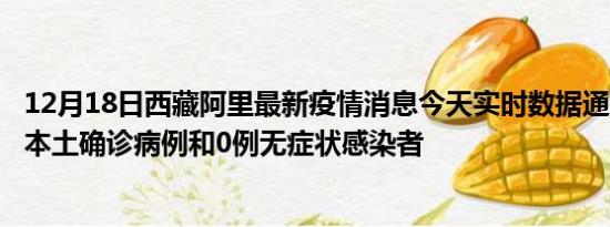 12月18日西藏阿里最新疫情消息今天实时数据通报:新增0例本土确诊病例和0例无症状感染者